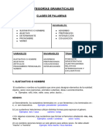 Teoría. Categorías Gramaticales