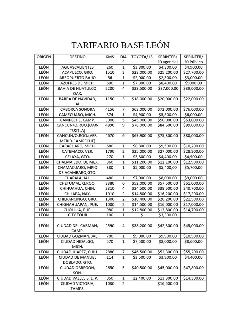 Tarifario Base Leon 2020 | PDF | Mexico | North America