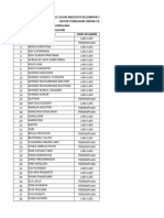 (Desa Margagiri) Hasil Seleksi Administrasi Kpps