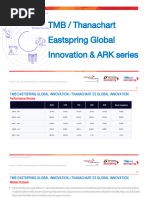 TMB / Thanachart: Eastspring Global Innovation & ARK Series