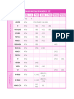 Calendario Vacinal Infantil