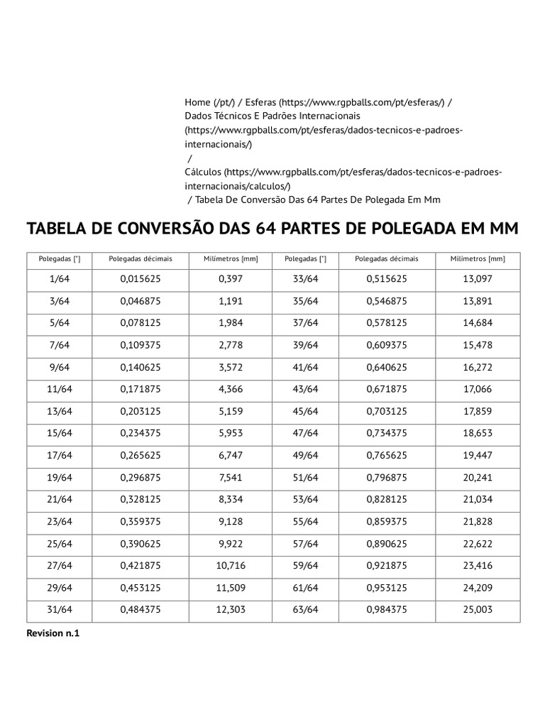 Tabela de Conversão Das 64 Partes de Polegada em MM | PDF | Tecnologia ...