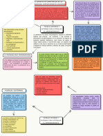 Organizador Grafico Moderno Sencillo Multicolor