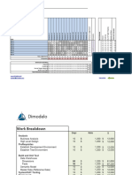 Data Warehouse Matrix