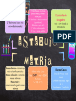 MAPA MENTAL ESTEQUIOMETRIA