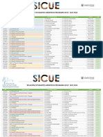 RelaciÓn Estudiantes Admitidos Programa Sicue 2023 2024