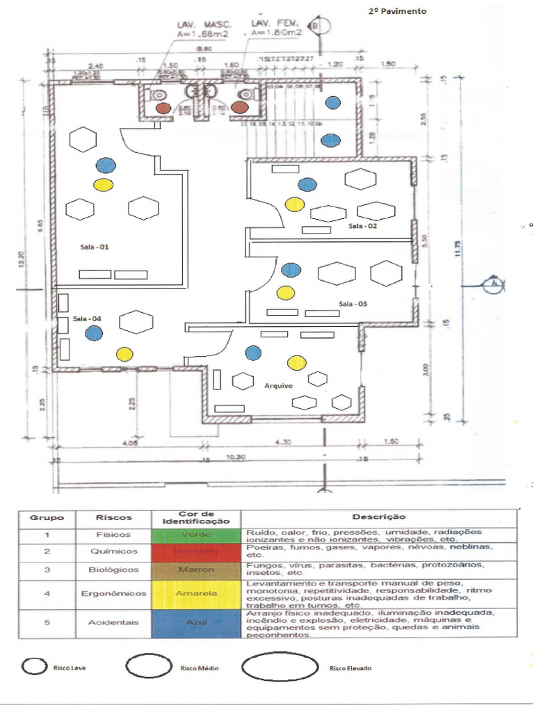 Mapa de Risco | PDF