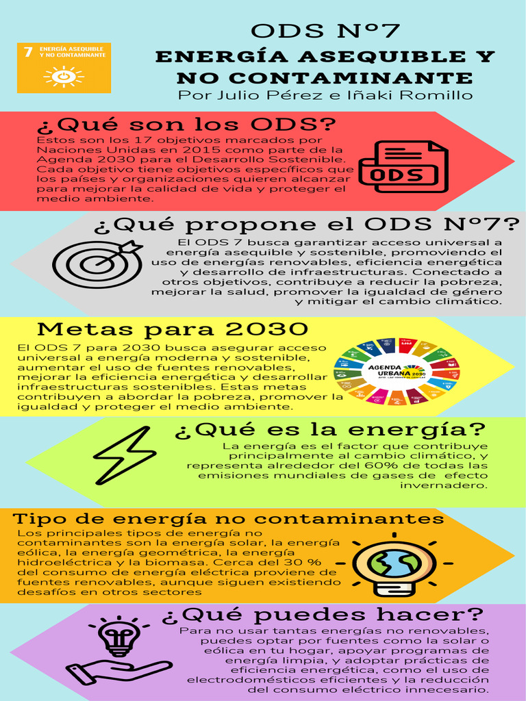 ODS #7 Infografía | PDF | Energía renovable | Uso eficiente de energía