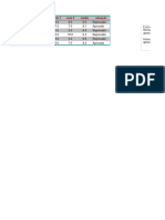 Calcular Notas Dos Alunos