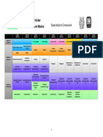 Mapa Curricular Composición