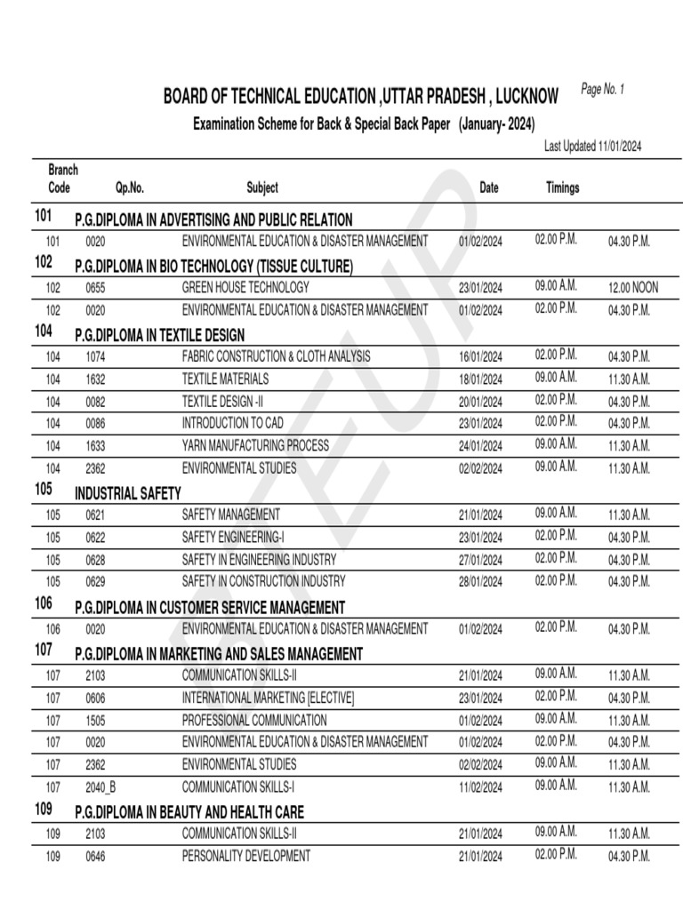 Examination Scheme For Back & Special Back Paper (January 2024) PDF