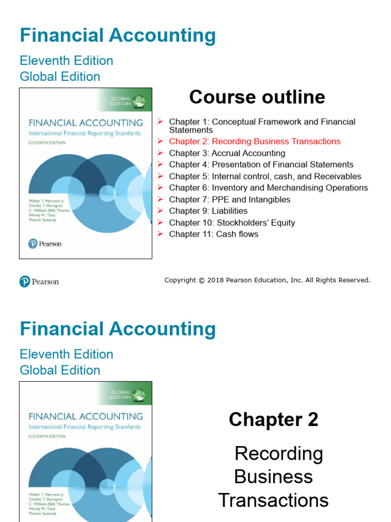 Chapter2 Recording+Business+Transactions 2022 | PDF | Debits And ...