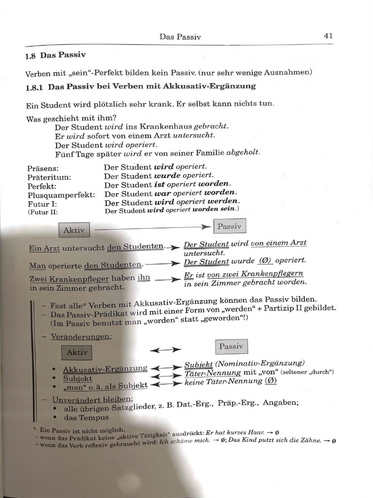 das-passiv-s-41-pdf