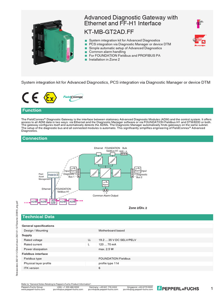 Kt Mb Gt2ad