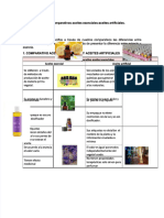 PDF Cuadros Comparativos - Compress