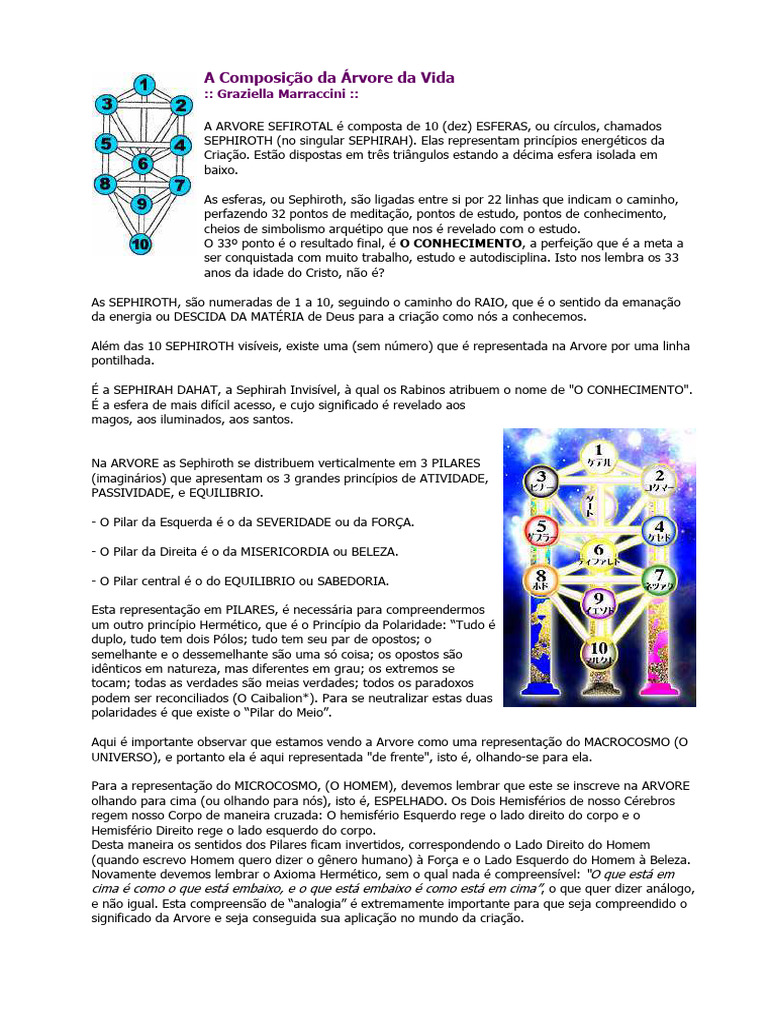 A Composição Da árvore Da Vida Pdf Anjo Universo