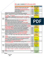 4 - Programación de Actividades Del 23 Al 28 de Octubre