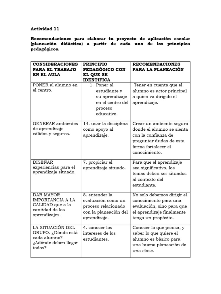 Recomendaciones para Planeación Didáctica | PDF | Aprendizaje | Evaluación