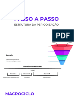 SEMANA DA PERIODIZAÇÃO - Aula 04 - O Passo A Passo Da Periodização