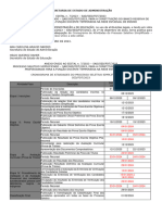 Cronograma de Atividades Do Processo Seletivo Simplificado - SAD/SED/FDT/2023 Constante No Anexo Único A Este Edital