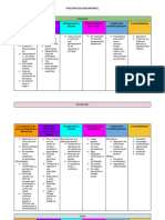 Cuadro Psicopatología - FINAL