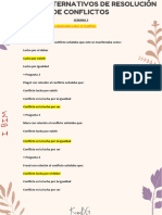 Métodos Alternativos de Resolución de Conflictos Bim1