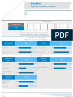 Exani-Ii: Puntaje Global