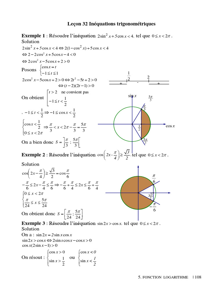 Inéquations trigonométriques expliquées | PDF