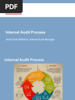 Internal Audit Process