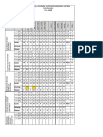 Valoraciones Finales 901 Sin Modificaciones Notas Dos Nueve 2023