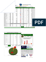 Resumen de Mercado BVC Semana Finalizada 12012024