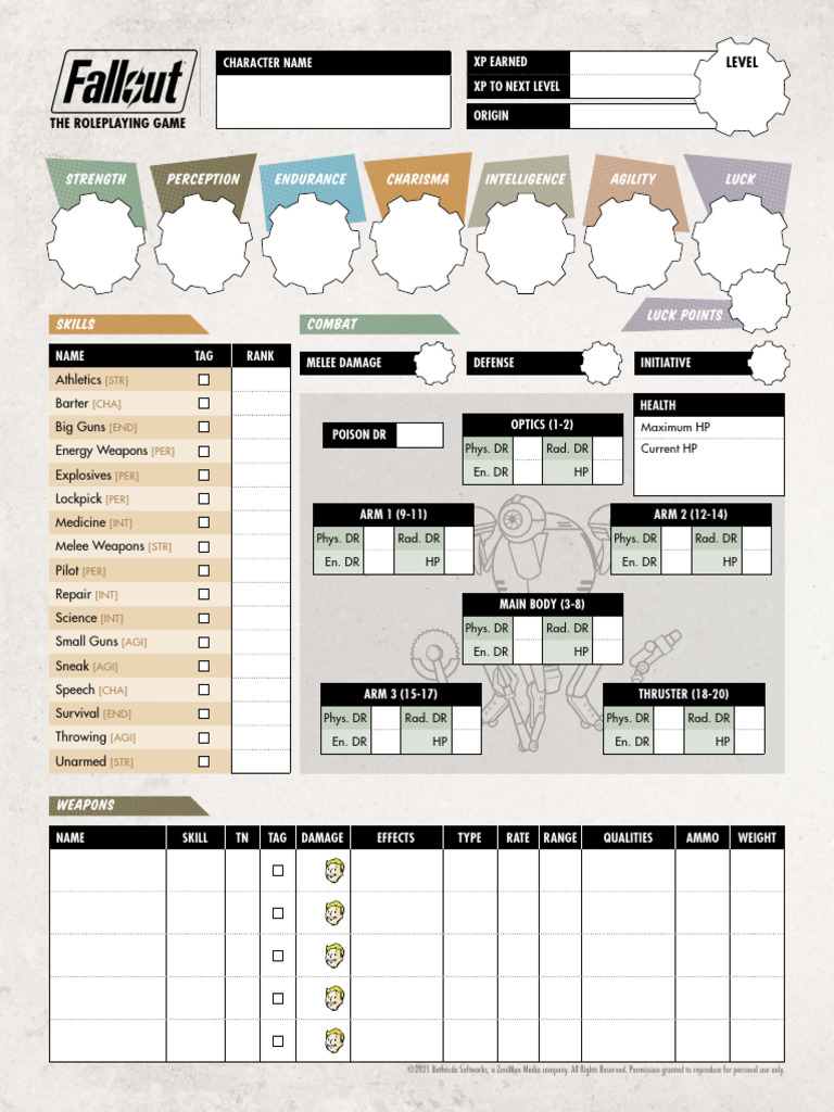 Fallout RPG Character Sheet Template | PDF
