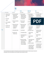 Risk Matrix Template 19