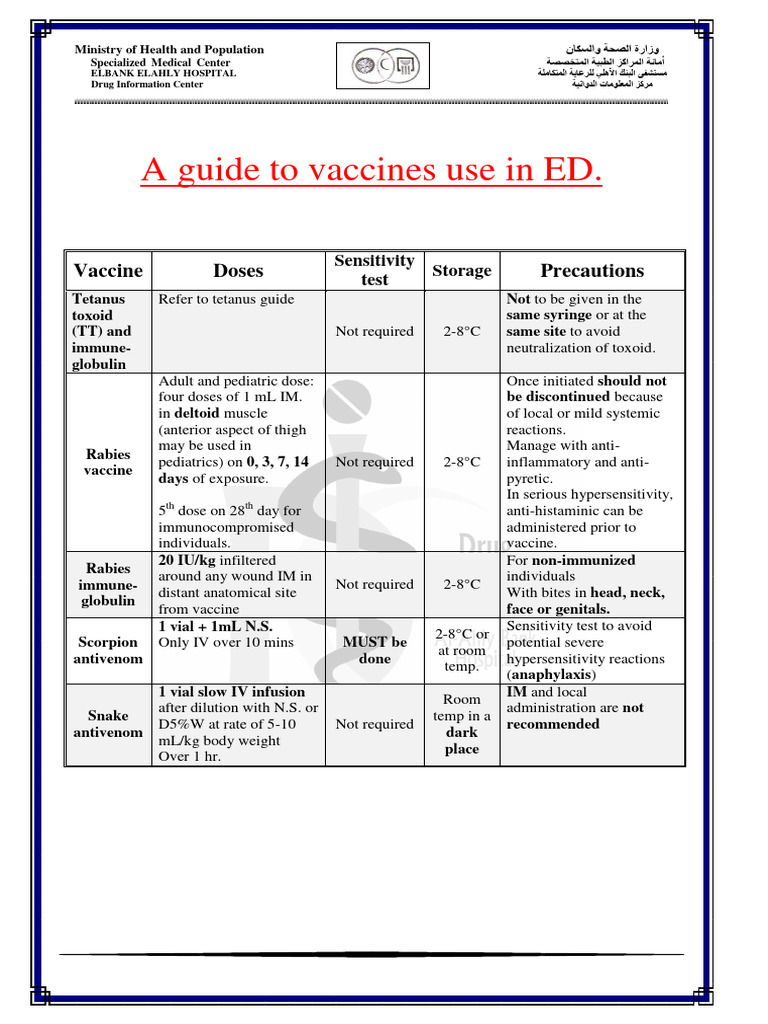 10--Vaccines | PDF | Vaccines | Vaccination