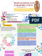 Conclusion Dificultades Que Tienen Los Docentes en La Pla y Eva