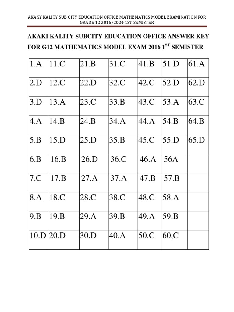 Grade 12 Math Model Exam 2016 Answers | PDF | Art | Technology ...
