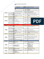 Jadwal Peserta Kepw Anestesi 240623