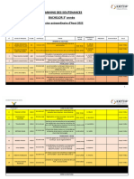 Planning de Passage Des Soutenances Extraordinaires (Enregistré Automatiquement)