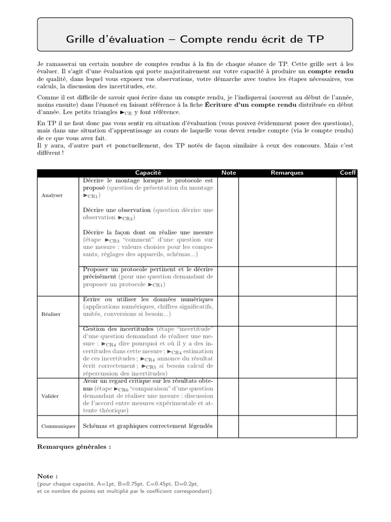 Grille d'évaluation des comptes rendus TP | PDF
