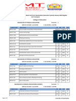 Date Sheet FINAL 10 01 2024