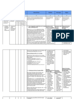 LK 2.1 Eksplorasi Alternatif Solusi Astiniat