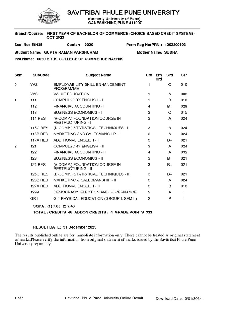 FY BCom Result October 2023 | PDF | Finance & Money Management