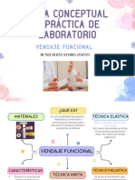 Mapa de VENDAJE FUNCIONAL