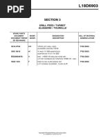 S03 Drill Feed