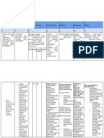 LK 2.4 Eksplorasi Alternatif Solusi