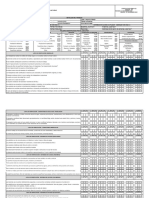 Comparto 'FORMATO PTSA' Con Usted