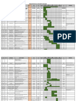 V6 Timeline Surabaya Kota Lama