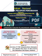 Bimtek Gerakan KLG Pelopor Perubahan Magetan - 26juli2023