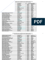 Resultado Da Primeira Fase 2022