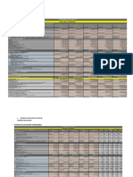 Informe - Valoración de Empresas